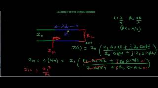 How does Quarter wave Transformer really work [upl. by Strawn]