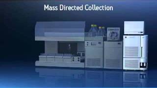 AutoPurification System for Preparative Scale Chromatography [upl. by Wahkuna]