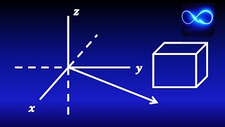 03 Vectores y puntos en tres dimensiones Coordenadas tridimensionales [upl. by Bo20]