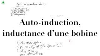 Cours d’électromagnétisme  EM173  Notions d’induction  autoinduction et inductance d’une bobine [upl. by Dirrej]