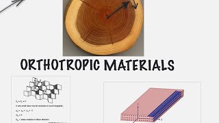 What are Orthotropic Materials Their Relevance  Examples  Engineering Constants [upl. by Sugna]