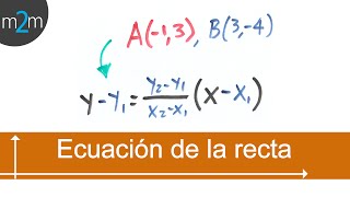 Ecuación de la recta que pasa por dos puntos [upl. by Simons]