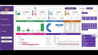 Personal Budget Planner 2024  Excel Template [upl. by Kan]