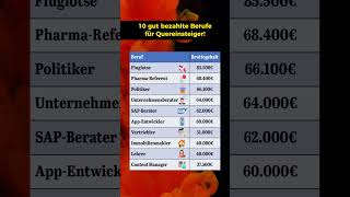 10 gut bezahlte Berufe für Quereinsteiger [upl. by Rob843]