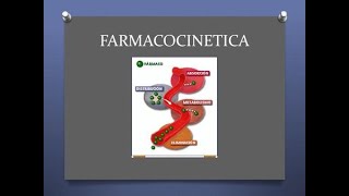 Farmacocinetica de los procineticos  antiemeticos y antiespasmodico [upl. by Truscott]