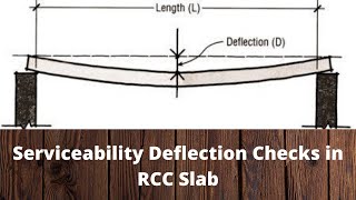 Limit State of Serviceability for a RCC Slab  Calculations of Various Deflection as per IS 4562000 [upl. by Wesa]