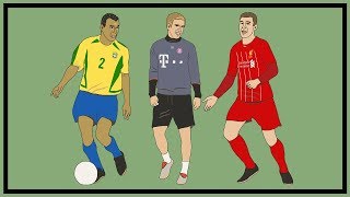 What Are Inverted Fullbacks  Tifo Football Encyclopedia [upl. by Warden]