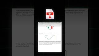 This PDF is Gem for Forex Traders forexbeginners [upl. by Theodora]