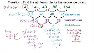 Cubic SequencesFinding the nth Term Formula igcsemath extended 0580 sequence [upl. by Eladnor250]