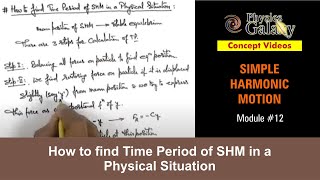 Class 11 Physics  Simple Harmonic Motion  12 How to find Time Period of SHM  For JEE amp NEET [upl. by Tab]