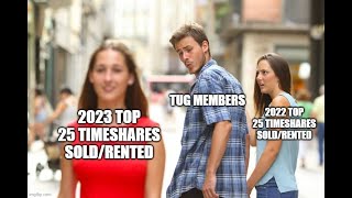 Top 25 Most Sold and Rented Timeshares for 2023  Talking Timeshares Episode 39 [upl. by Corrianne919]