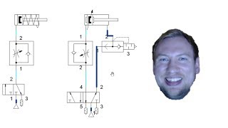 Pneumatics Basics  FESTO FluidSIM Part 1 [upl. by Isidore693]