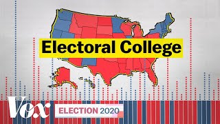 The Electoral College explained [upl. by Hull]