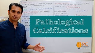 Pathologic Calcification Dystrophic and Metastatic Calcification  Calcification Pathophysiology [upl. by Oad]