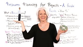 Resource Planning for Projects A Guide  Project Management Training [upl. by Nnaeilsel]