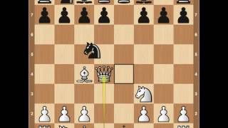 Chess Opening Urusov Gambit [upl. by Eatnuahs]