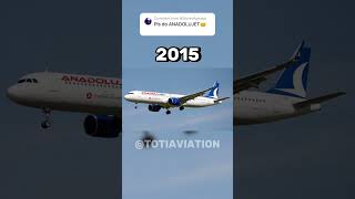 Evolution of Anadolu Jet 🇹🇷 aviation [upl. by Adnirod]