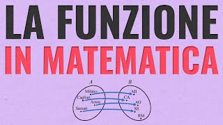 Funzione in Matematica  Definizione e Concetti Fondamentali [upl. by Faruq609]