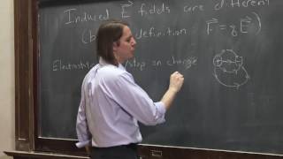 PHYS 102  Induced Electric Field 3  Induced Electric Fields [upl. by Refiffej]