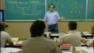 Lecture 4A  MIT 6001 Structure and Interpretation 1986 [upl. by Eibrab]