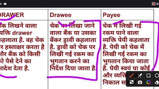 DRAWER DRAWEE और payee में क्या अन्तर है [upl. by Younger162]