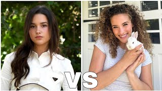 Jules Leblanc Vs Sofie Dossi Lifestyle Comparison  Biography [upl. by Fishman]