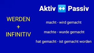 Deutsch lernen Passiv passive german deutsch  werden wurde wird würde ist worden wäre [upl. by Setsero]