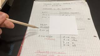 BackusNaurForm BNF amp EBNF erweitert  einfach  Theoretische Informatik  kontextfreie Sprachen [upl. by Clardy536]