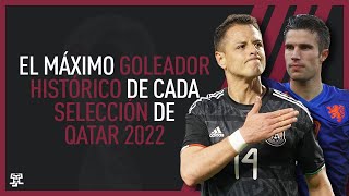 El MÁXIMO GOLEADOR HISTÓRICO de CADA SELECCIÓN CLASIFICADA a QATAR 2022 [upl. by Keryt]