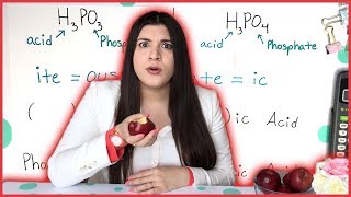 Naming Acids  How to Pass Chemistry [upl. by Marve252]