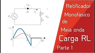 Retificador Monofásico de Meia Onda com Carga RL [upl. by Dagall]