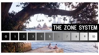 How To Measure Exposure For Film Photography  The Zone System Ansel Adams [upl. by Norwood]