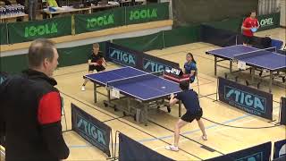 HÄMÄLÄINEN Niko vs MATYKO Vladyslav  Junior GP1 pool  Tampere GP 282992024 [upl. by Riamo341]