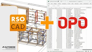 RSOCAD Plus OPO Oeschger [upl. by Agnimod176]