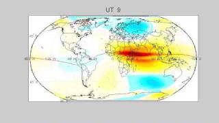 Magnetic fields due to equatorial electrojet [upl. by Ahsenac418]