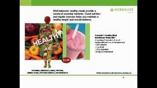 Herbalife Opportunity Meeting on Video [upl. by Ahtreb]