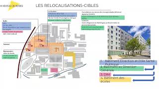 NouveauCHURennes  Les relocalisations dactivités [upl. by Richey365]