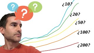 ¿QUÉ MEDIA MÓVIL USAR   2 Estrategias   Curso Swing Trading 011 [upl. by Eelimaj]