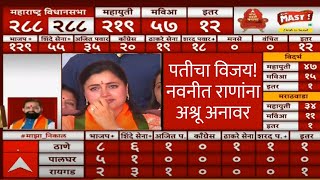 Navneet Rana Cries LIVE  Ravi Rana  Maharashtra Vidhan Sabha Election Result  ABP MAJHA [upl. by Labana]