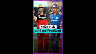 MS Dhoni Rohit Dinesh Virat Raina Jadeja dhawan Pollard Uthappa ने खेले सबसे ज्यादा IPL मैच [upl. by Airyt486]