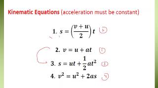 Equations of Motion A Levels Physics Lecture 13 [upl. by Kohsa928]