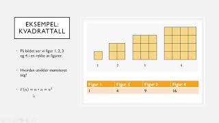 Figurtall leksjon 1 [upl. by Maribelle]