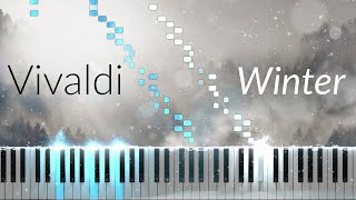 Winter  Vivaldi Piano Tutorial [upl. by Atnuhs203]