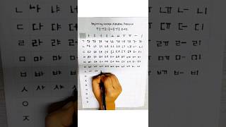 How to Write Korean Alphabet  Hangul 14 Consonants and 10 Vowels with a Worksheet [upl. by Llirred]