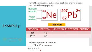 PROBLEM SOLVING USING ISOTOPIC NOTATION [upl. by Eidok]