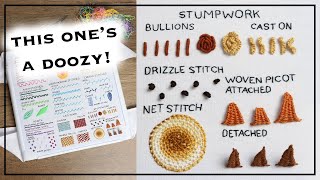 An Introduction to Stumpwork 3D Embroidery [upl. by Pollie795]