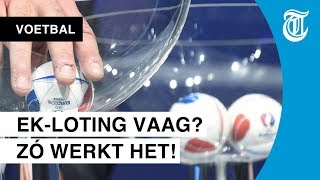 Snap jij er ook niks van Zo werkt de EKloting [upl. by Ashraf]