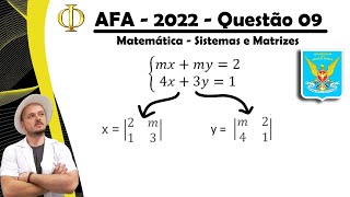 AFA 2022  Matemática  Questão 09 [upl. by Coffin]