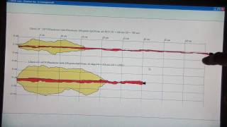 4440 vs 44 Magnum ammo test in ballistic gelatine [upl. by Epstein]