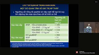 Cập nhật vai trò của NTproBNP trong quản lý và điều trị suy tim  BS NGUYỄN THANH HIỀN [upl. by Aekan681]